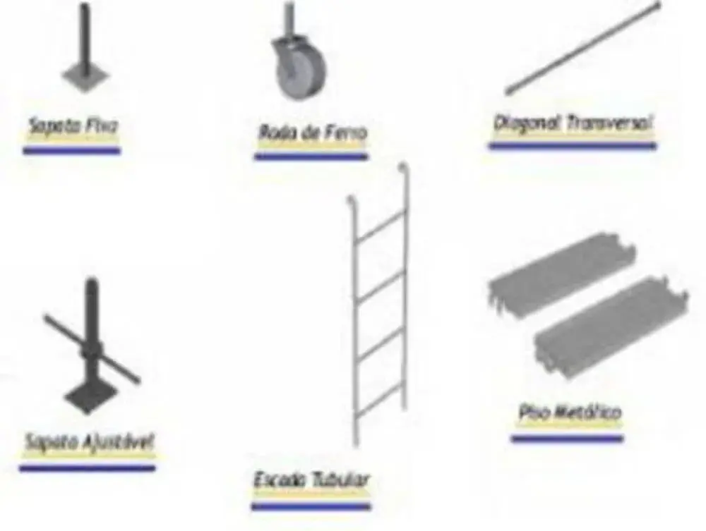 Locação de Andaimes Preço
